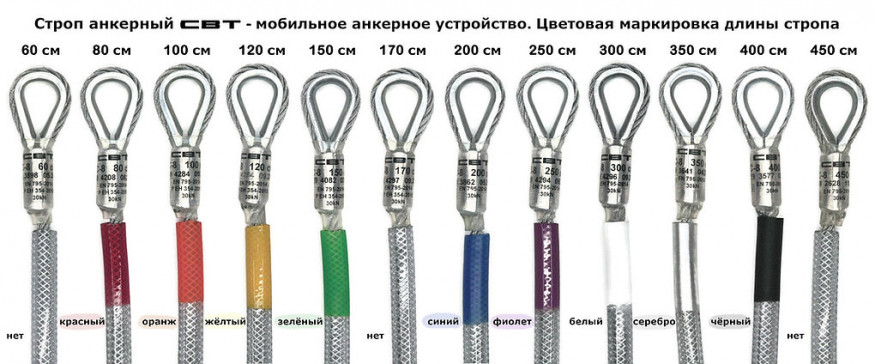 Анкерный строп из оцинкованной стали, длина 450 см, 30 кН (ЕАС)
