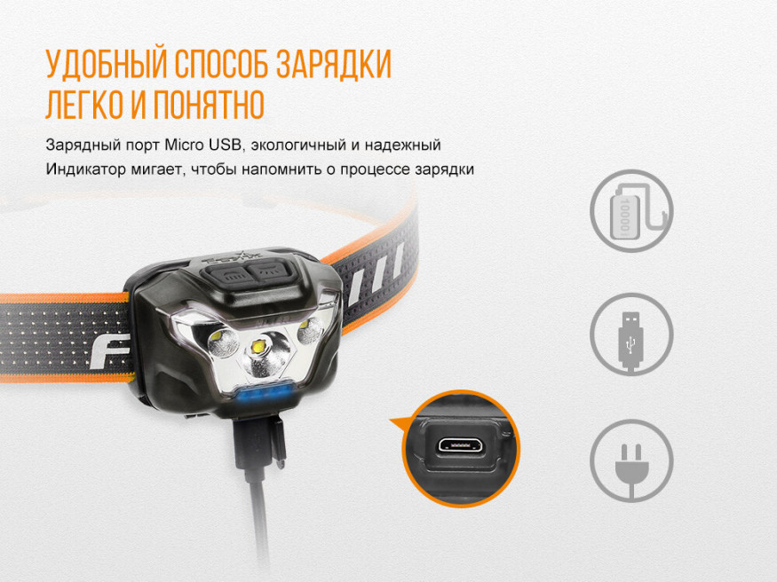 Налобный фонарь Fenix HL18R черный