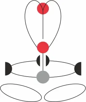 Привязь страховочная GT FIXE S-L, CAMP